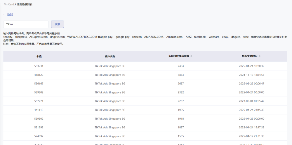 VM Card —— 一卡解决所有跨境支付问题 VM Card —— 一卡解决所有跨境支付问题