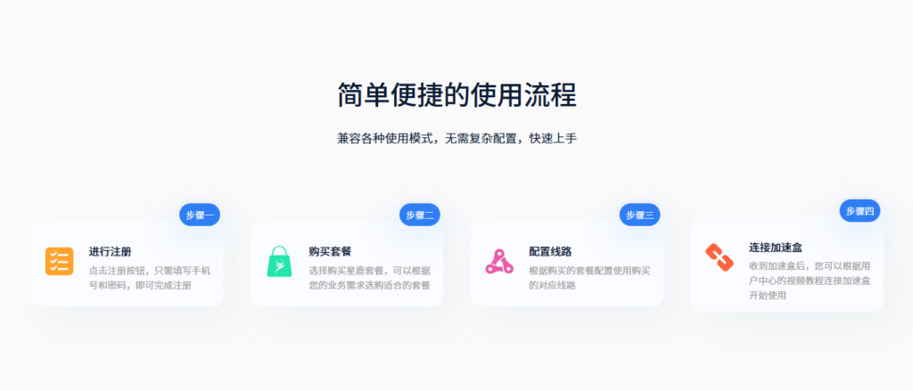 TikTok美区恢复!海外直播前景如何? TikTok美区恢复!海外直播前景如何?