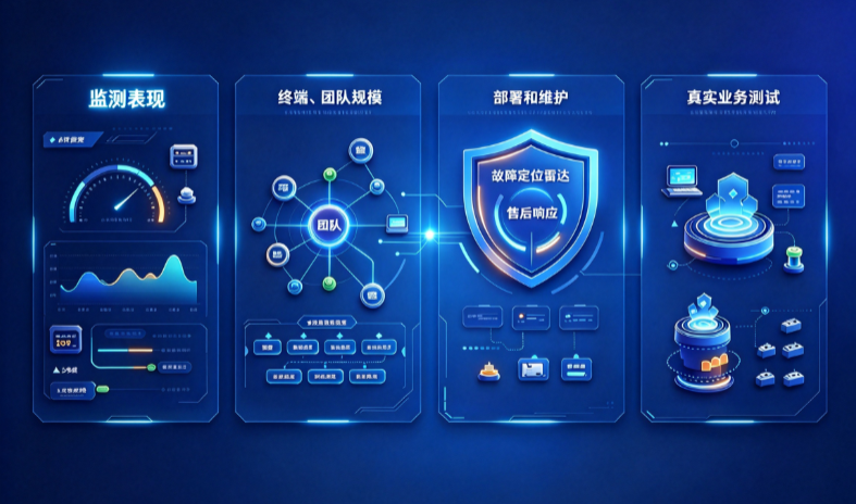 海外社媒运营需要什么样的网络